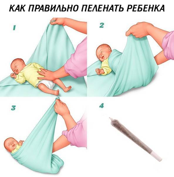 Почему нельзя пеленать новорожденного?