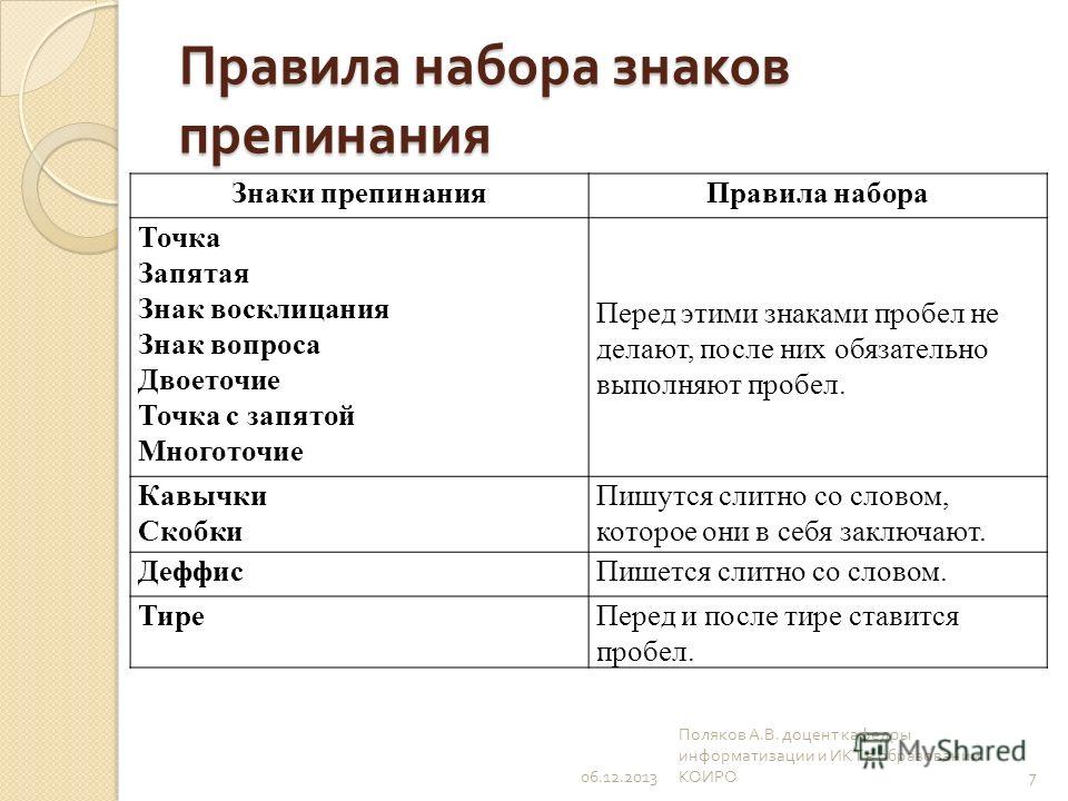 Правила пунктуации в русском языке с примерами