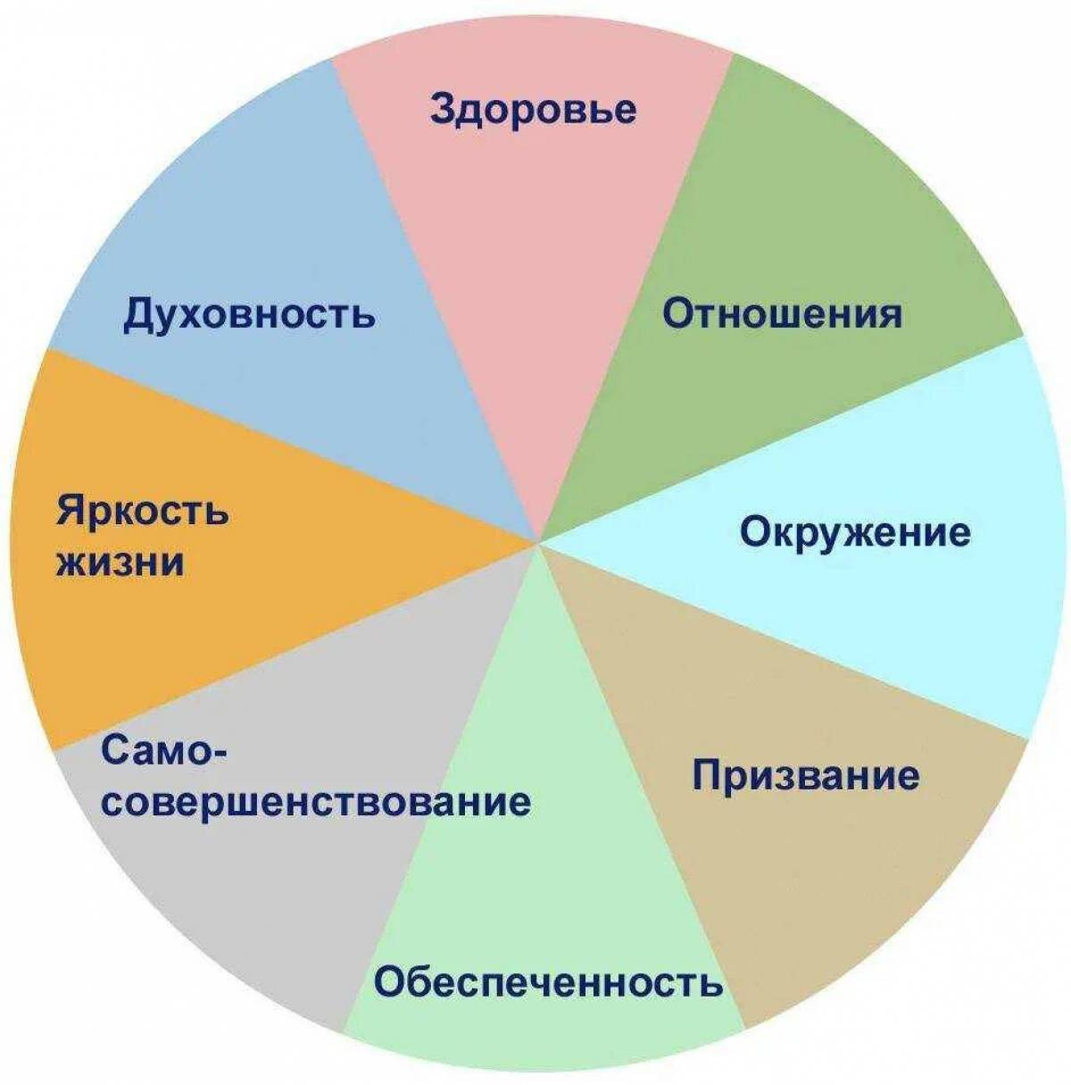 Детские интересы | современные педагогические технологии  | педагогическое мастерство | бесплатные вебинары, публикации педагогов, учителей и воспитателей