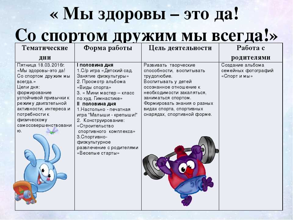 Неделя здоровья в детском саду, план мероприятий для старшей, подготовительной, средней и младшей группы, тема «здоровейка» и прочие