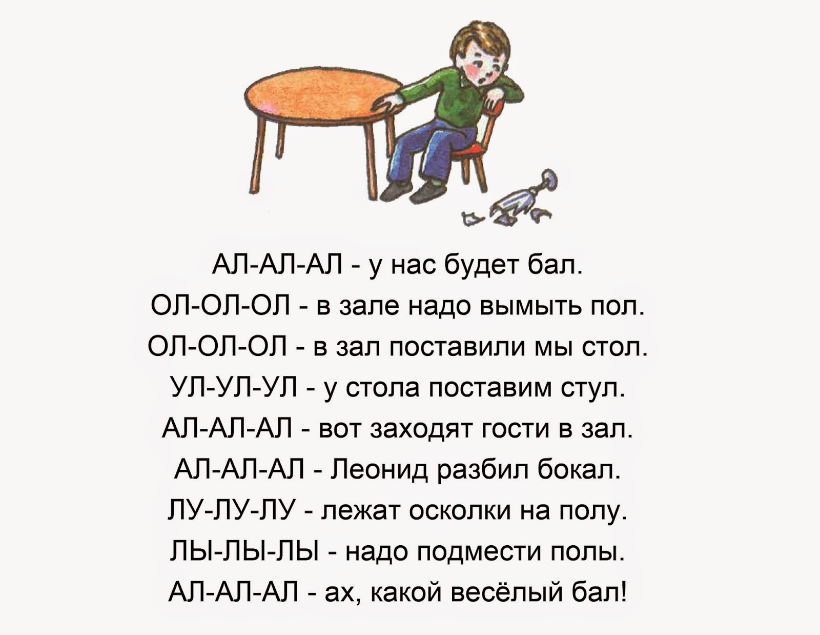 Как научить ребенка говорить букву л самостоятельно в домашних условиях