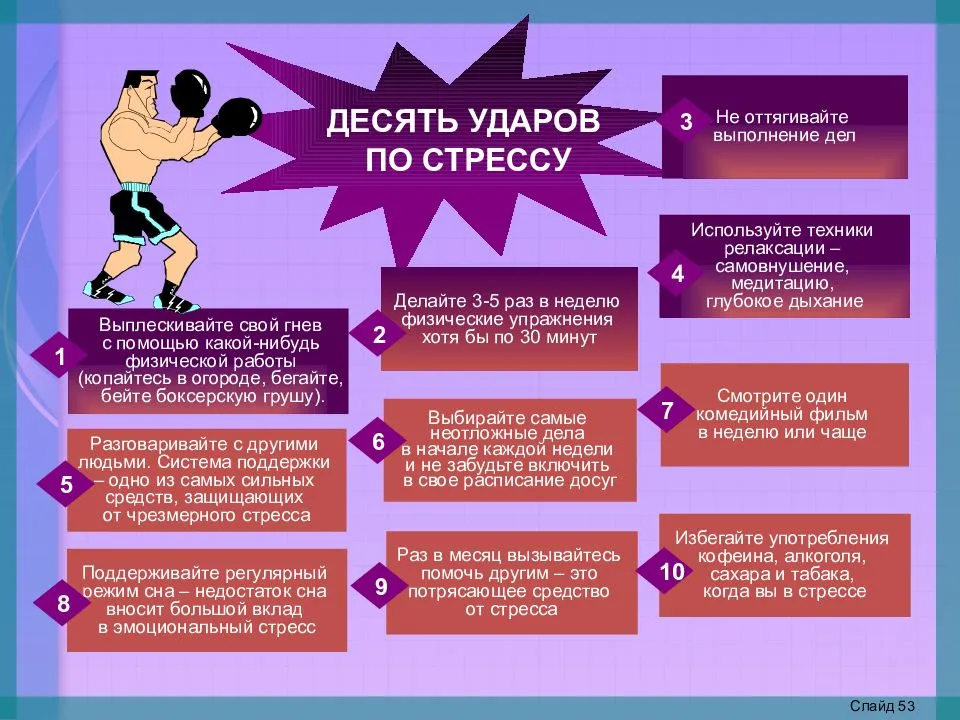 Урок 3. психология и педагогика. принципы эффективного обучения