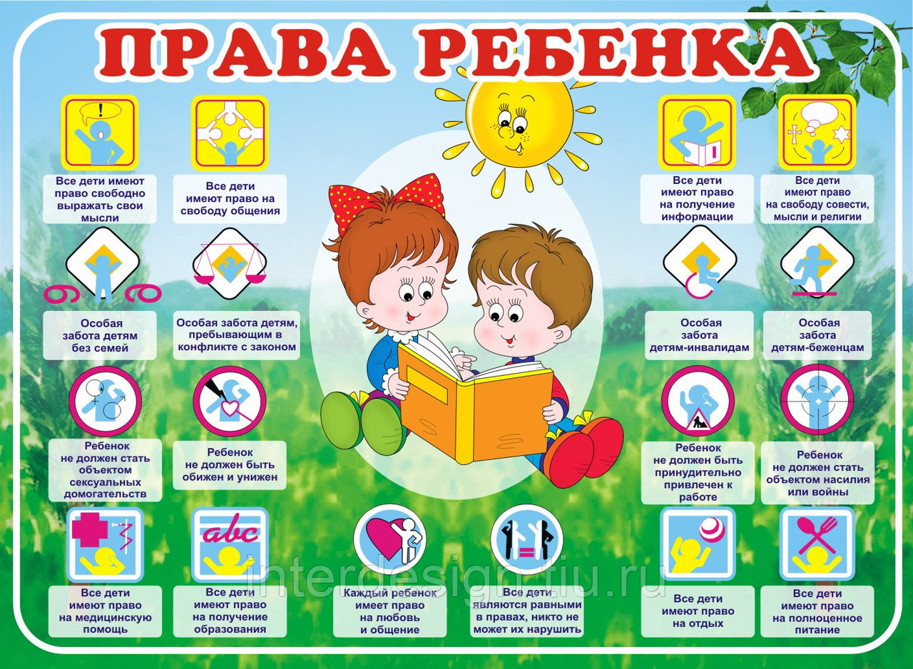 Права ребенка в россии: с рождения до совершеннолетия