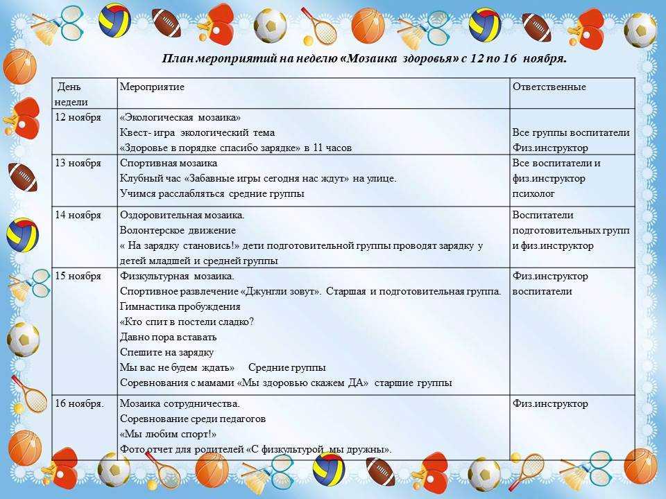 Проект «неделя физкультуры в доу – «наше здоровье» | статья в журнале «молодой ученый»