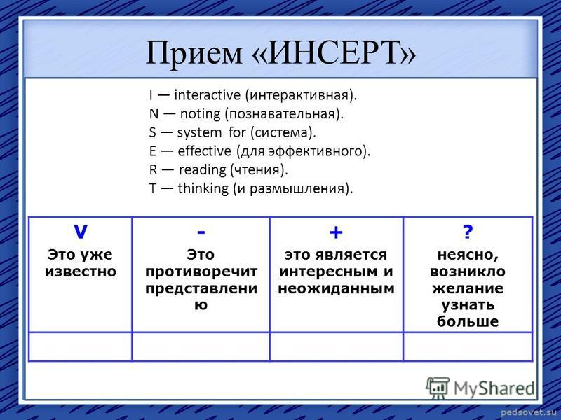 Тркм этап «осмысление»: методики развития критического мышления у школьников.