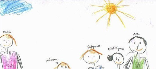 Рисуночный тест «моя семья». методика интерпретации рисунка