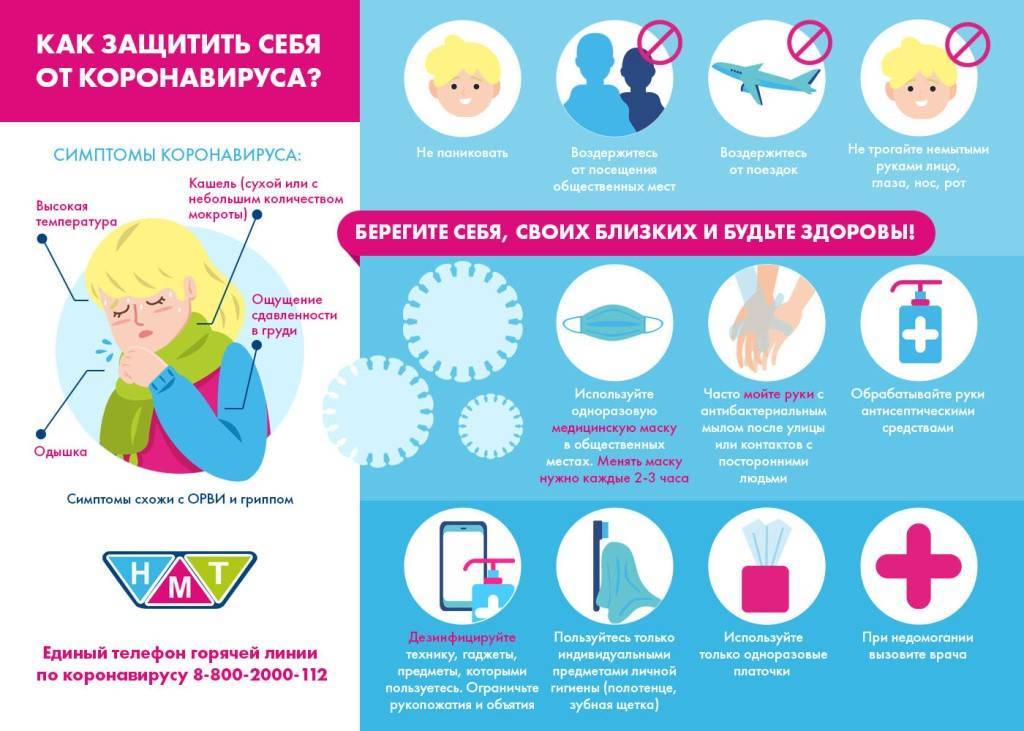 Памятки | коронавирус covid–19: официальная информация о коронавирусе в россии на портале – стопкоронавирус.рф