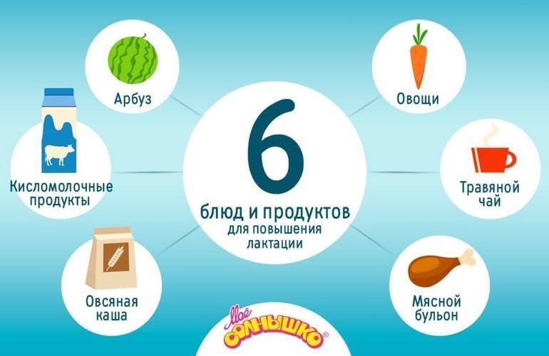 Как улучшить лактацию