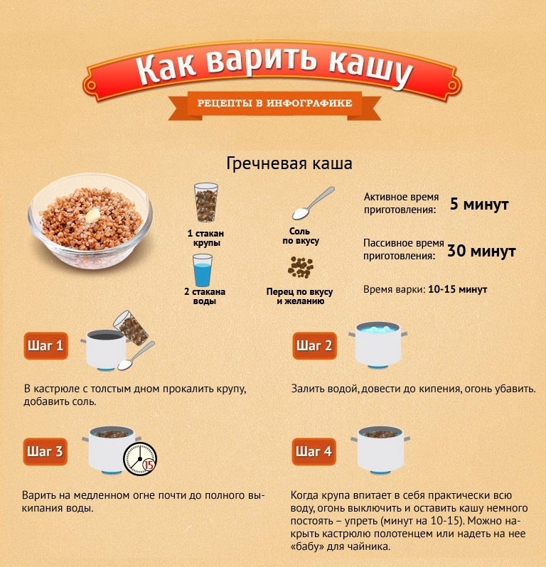 Как правильно варить гречку на воде — рецепты с пропорциями