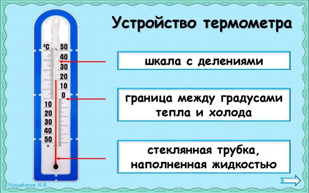 Как понять что новорожденному холодно или жарко