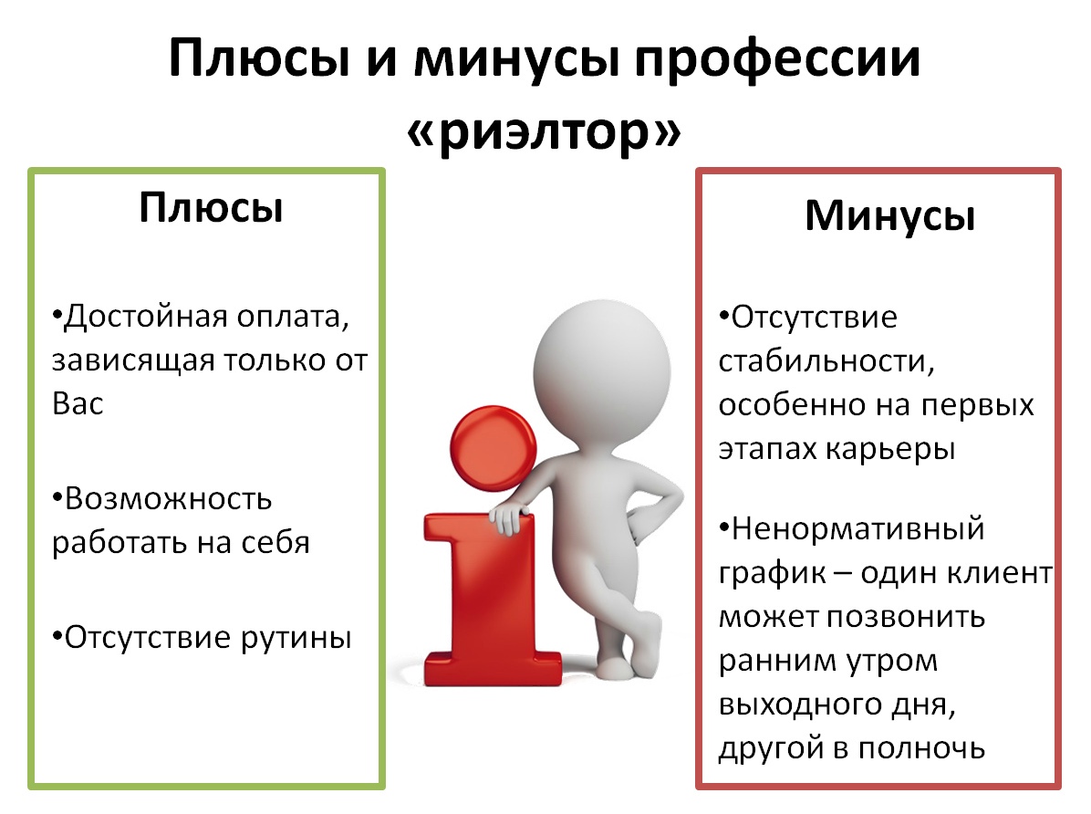 Профессия риэлтор: детальный обзор и описание профессии