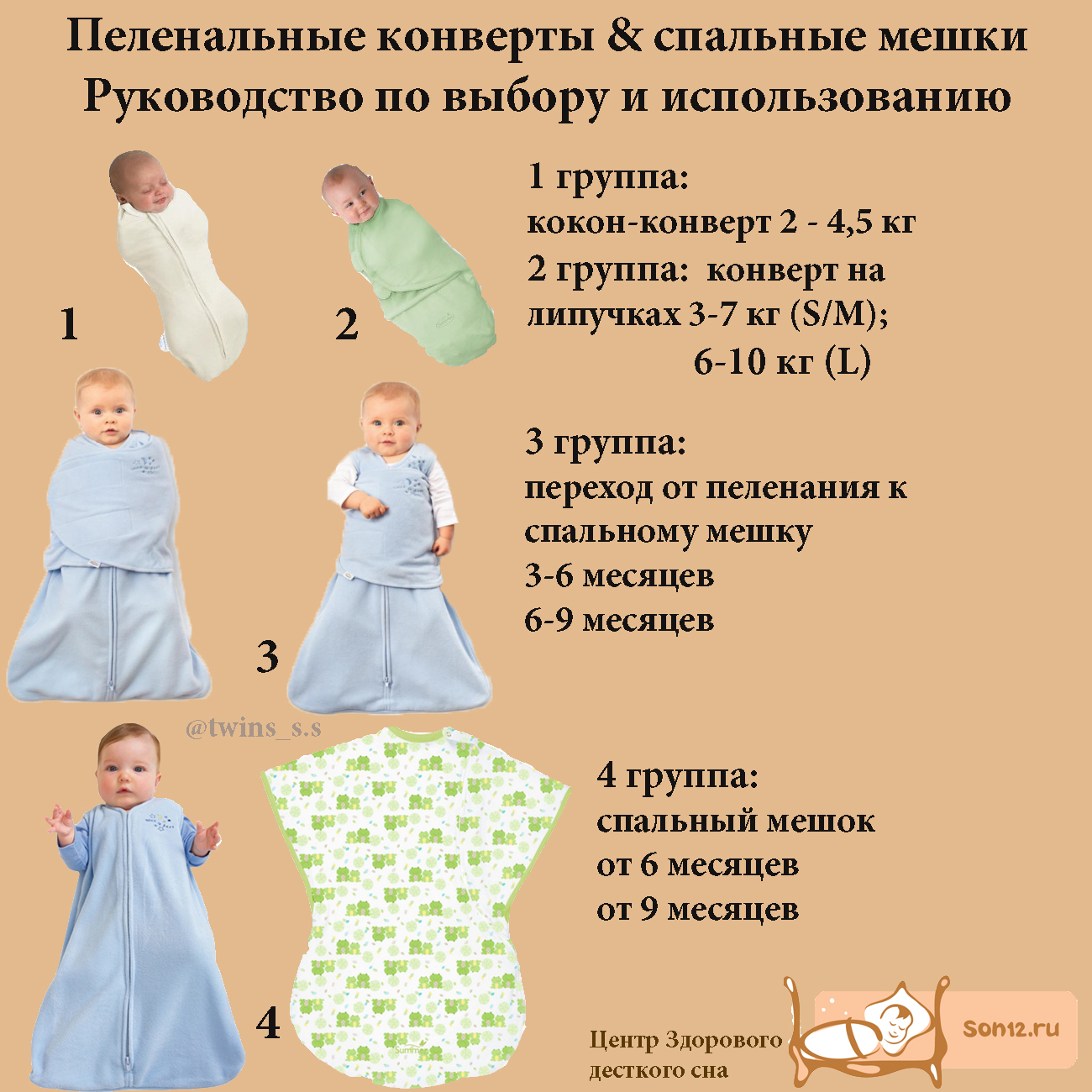 Как быстро и легко отучить ребеночка от пеленания