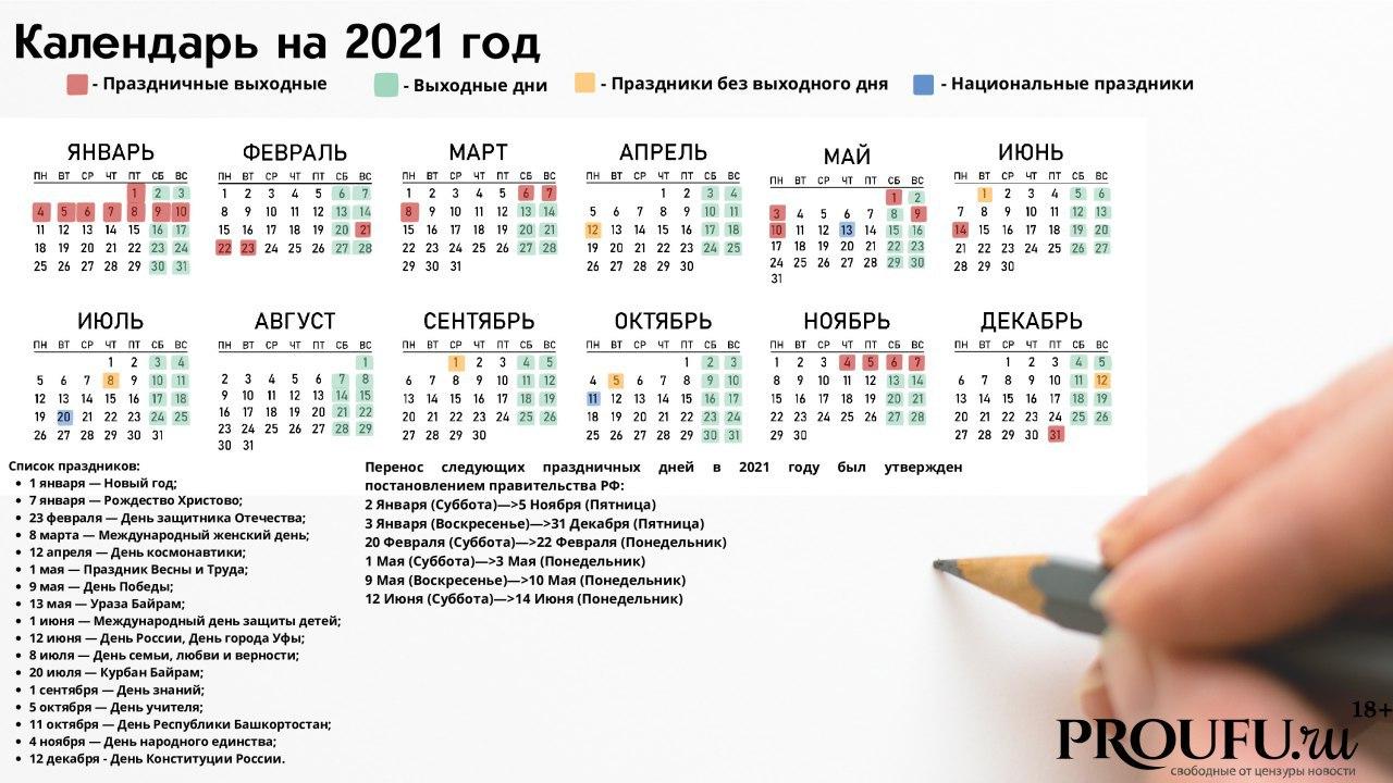 Няня выходного дня: 419 нянь | няни мск ру