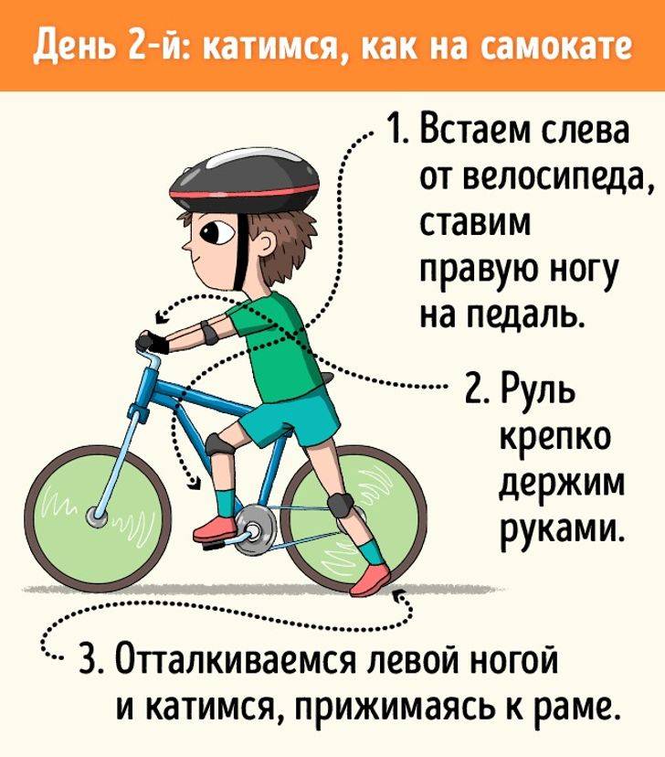 Рекомендации по обучению малыша езде на велосипеде. как научить ребенка ездить на велосипеде (трехколесном и двухколесном). основные правила, методики обучения и важные нюансы, которые помогут малышу быстрее овладеть транспортом