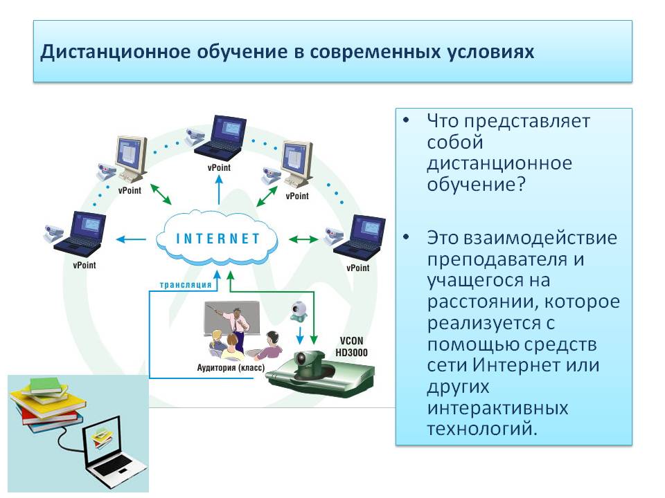 Сайты для дистанционного обучения школьников: краткий обзор