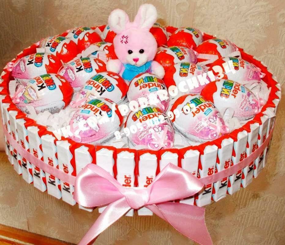 Что подарить девочке на 2 года - 70 фото идей подарков для двухлетней девочки