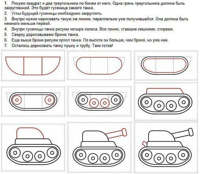 Как нарисовать танк поэтапно своими руками: учимся рисовать военную технику, интересный мастер-класс для детей