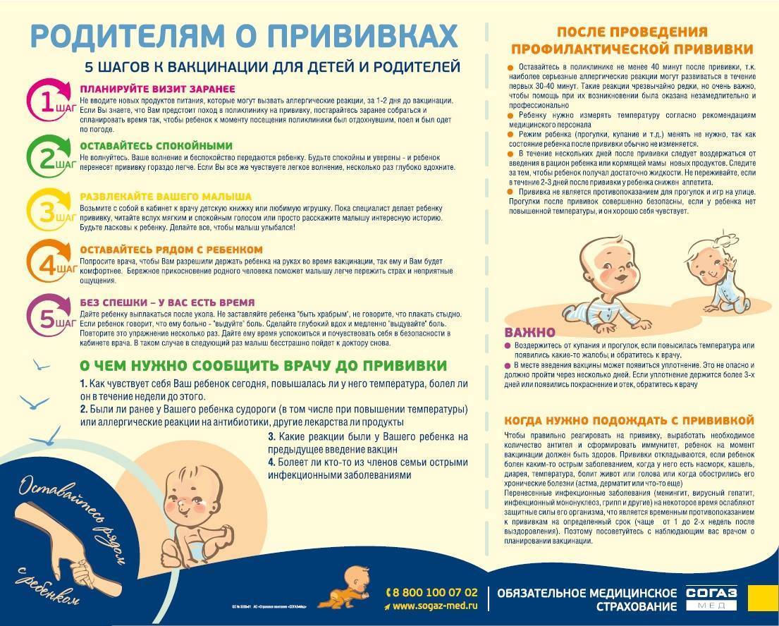 Правильная подготовка малыша к прививке. Какие нюансы нужно учесть перед прививкой?