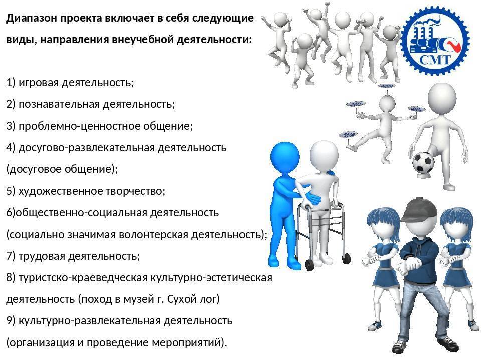 Как вырастить ребенка-лидера: воспитание и развитие лидерских качеств у мальчиков и девочек