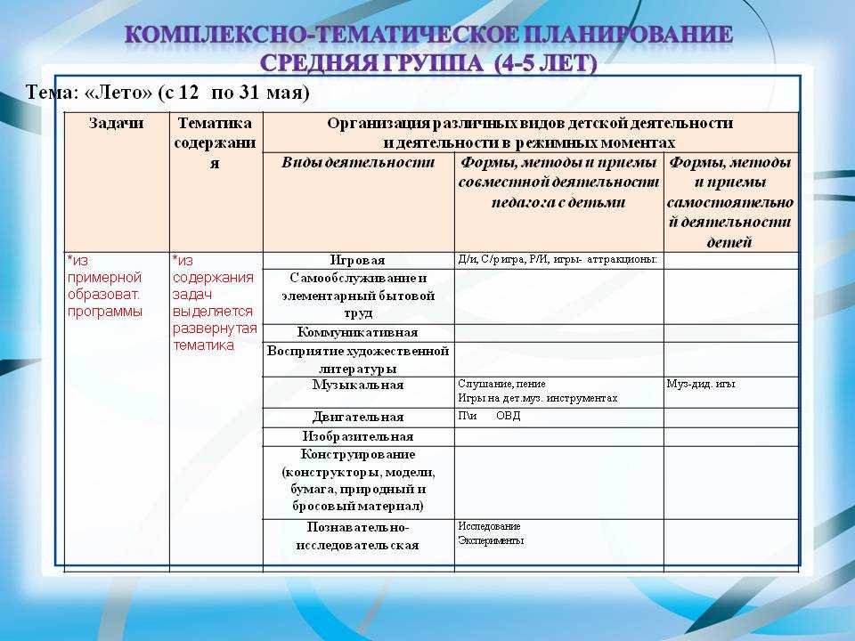 Вернемся к нашим планам по программе