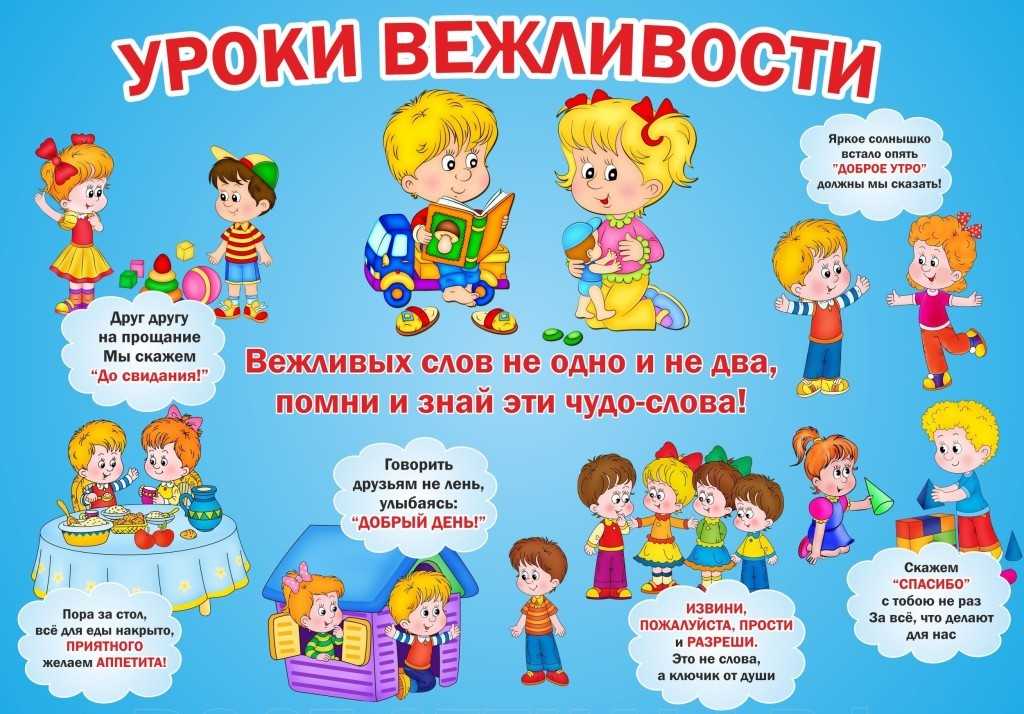 Правила хорошего поведения для детей — этикет для дошкольников