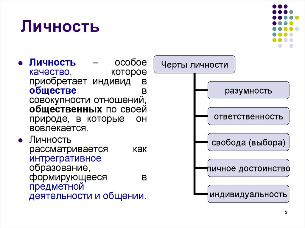 Воспитание личности, развитие личности как педагогическая проблема