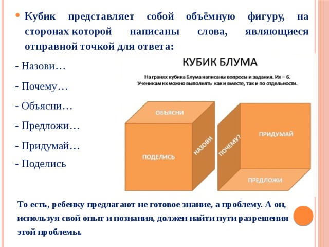 Использование «кубика блума» на уроках русского языка в школе
