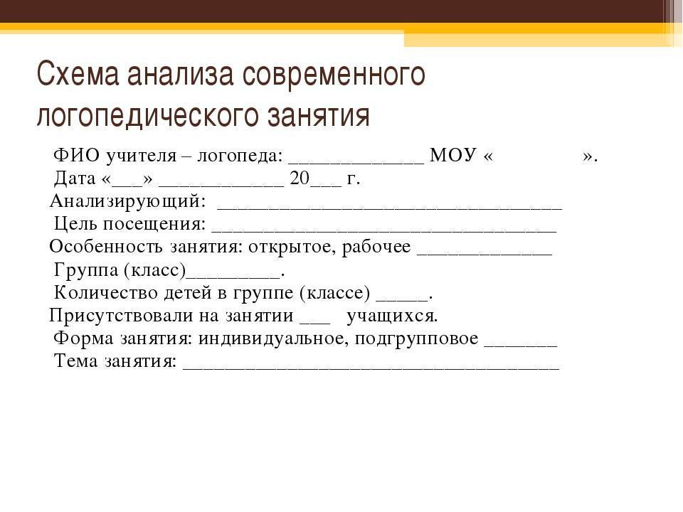 Анализ занятия в доу по фгос: образец и примеры для разных возрастных групп