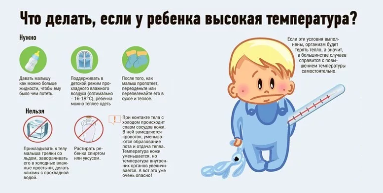 У ребенка пониженная температура (35-36): что делать, как помочь грудничку?