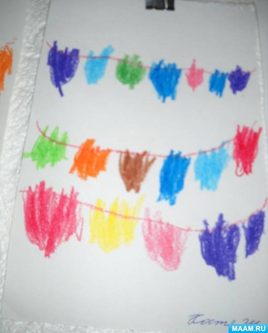 Конспект занятий по рисованию флажки на ниточке. конспект нод по рисованию во второй младшей «разноцветные флажки на ниточке. дидактическая игра «разноцветные листочки»