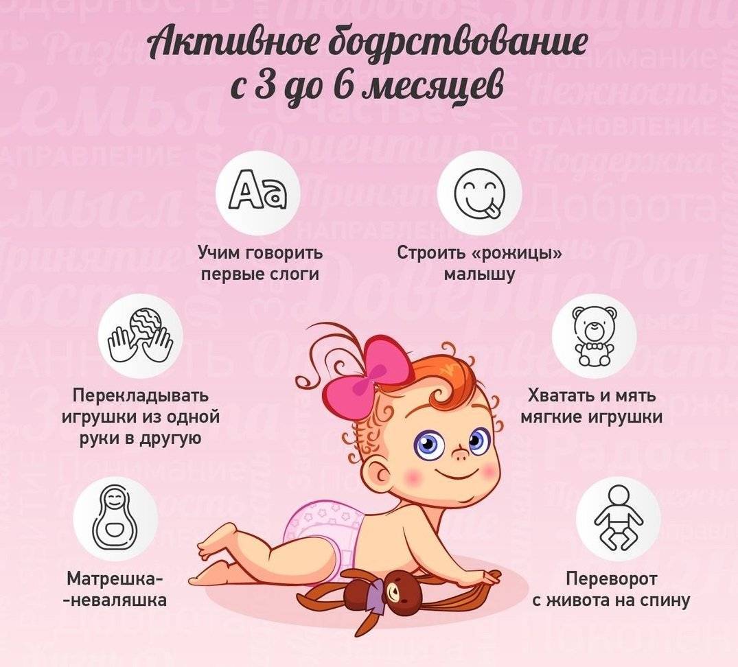 Ребёнок в 6 месяцев: навыки и достижения