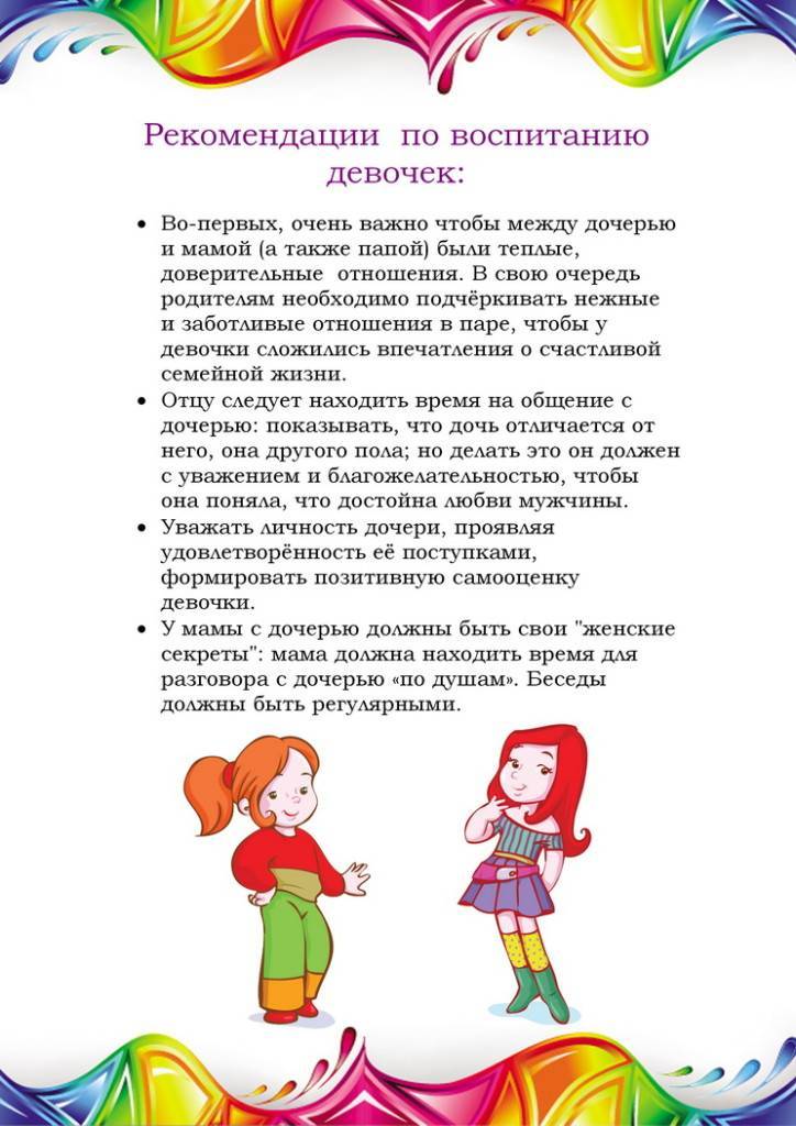 Семинар — практикум «гендерное воспитание дошкольников». воспитателям детских садов, школьным учителям и педагогам - маам.ру