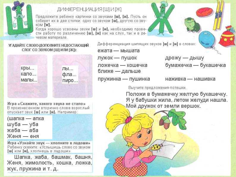 Автоматизация звуков с-ш | логопедия для всех