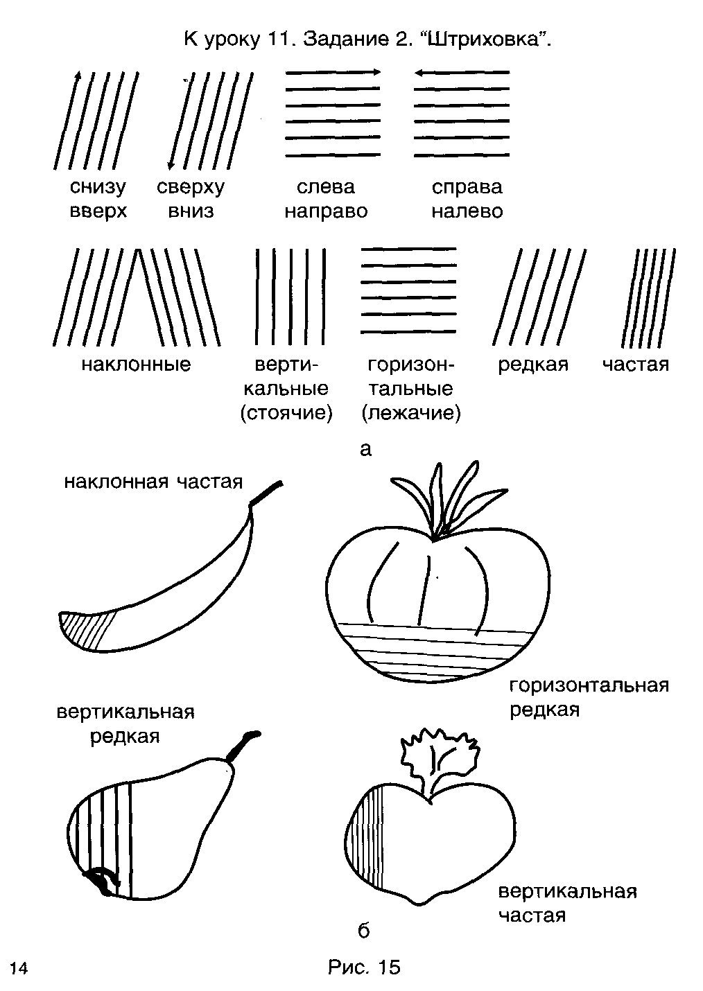 Коррекционно-развивающее занятие психолога с детьми с легкой умственной отсталостью