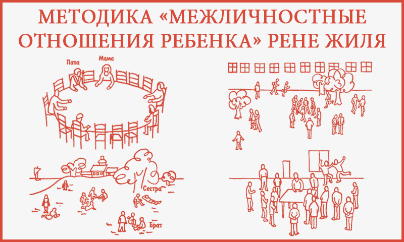 Методика рене жиля обработка результатов регистрационный лист. методы диагностики межличностных отношений ребенка