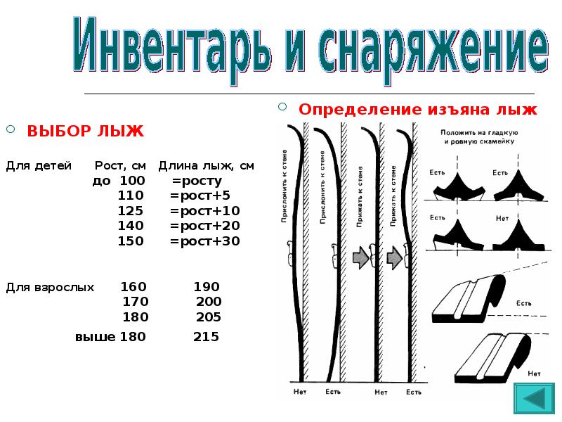 Беговые лыжи для детей: как правильно выбрать