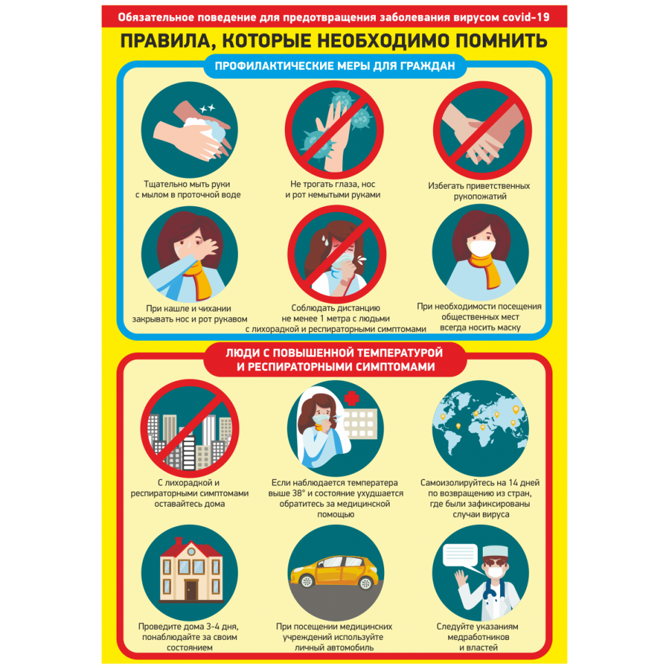 Правила поведения знаки для детей. Знаки поведения в школе. Информационный плакат по коронавирусу. Плакат "правила поведения". Плакат по безопасности для детей.