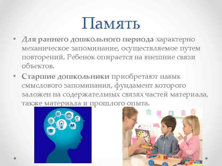 Развитие образной памяти 
у детей дошкольного возраста | дошкольное образование  | современный урок