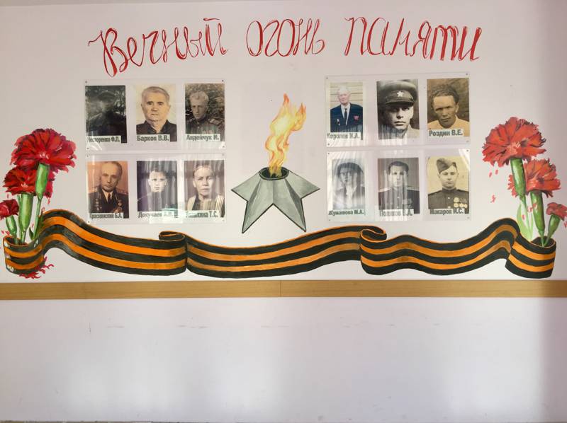 Как оформить стену памяти к дню победы своими руками в доу - poishyka.ru