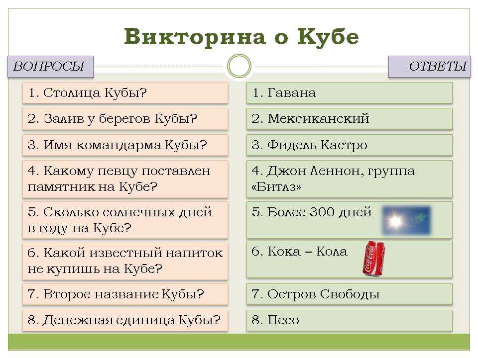 Викторина с ответами для школьников по географии