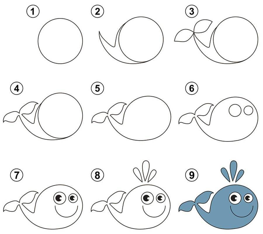 Рисование для детей 5-6 лет поэтапно: как научить ребенка, уроки пошагово