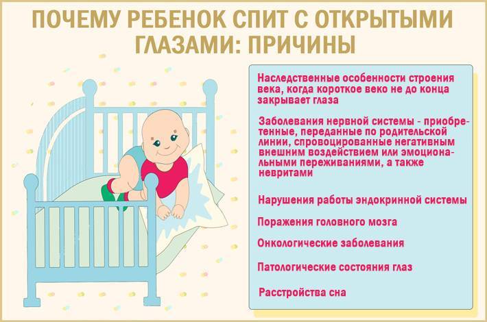 Почему новорожденный закатывает глаза, когда засыпает стоит ли беспокоиться? - мурманская городская поликлиника № 5