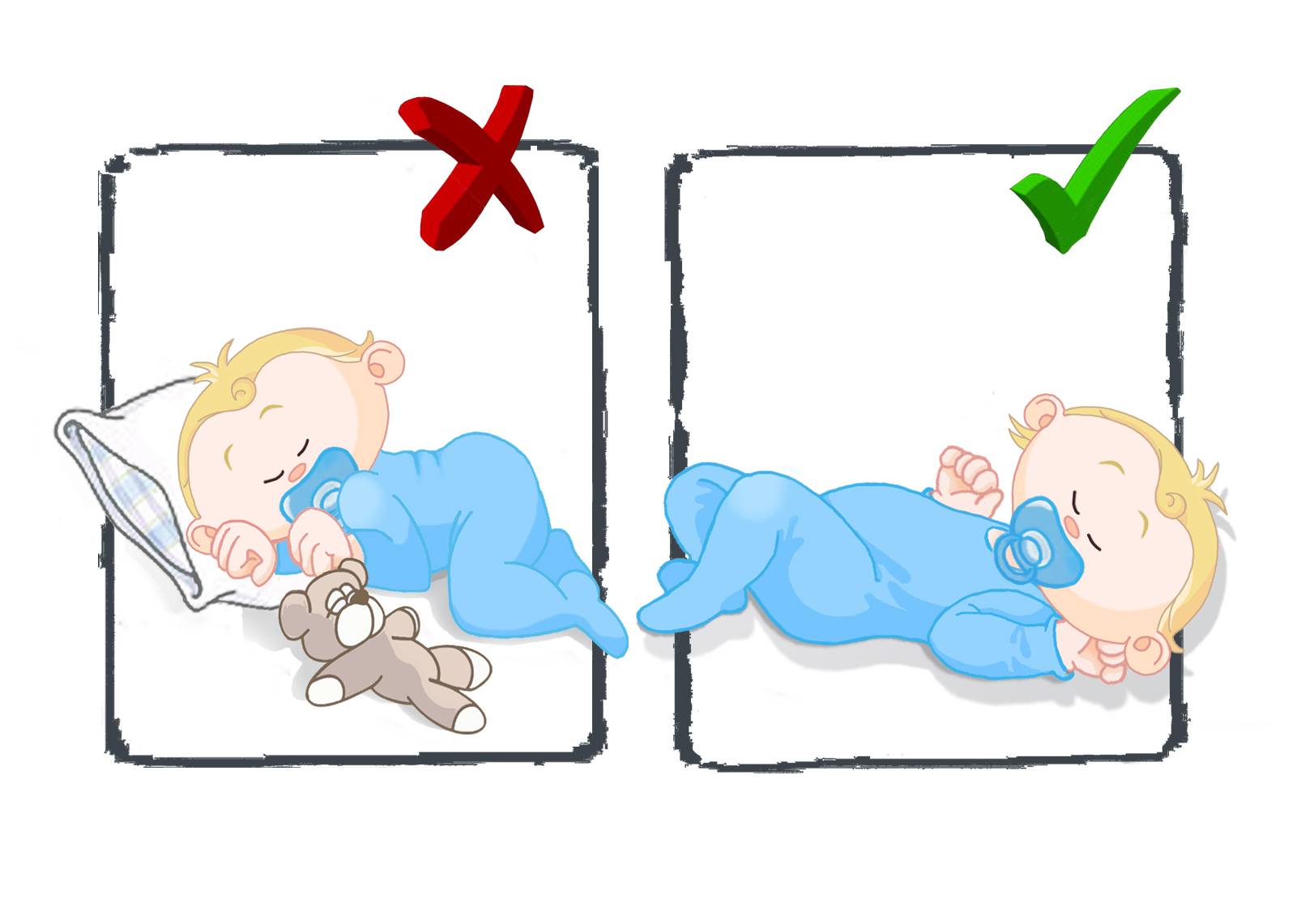 Как быстро уложить грудничка спать на ночь и днем