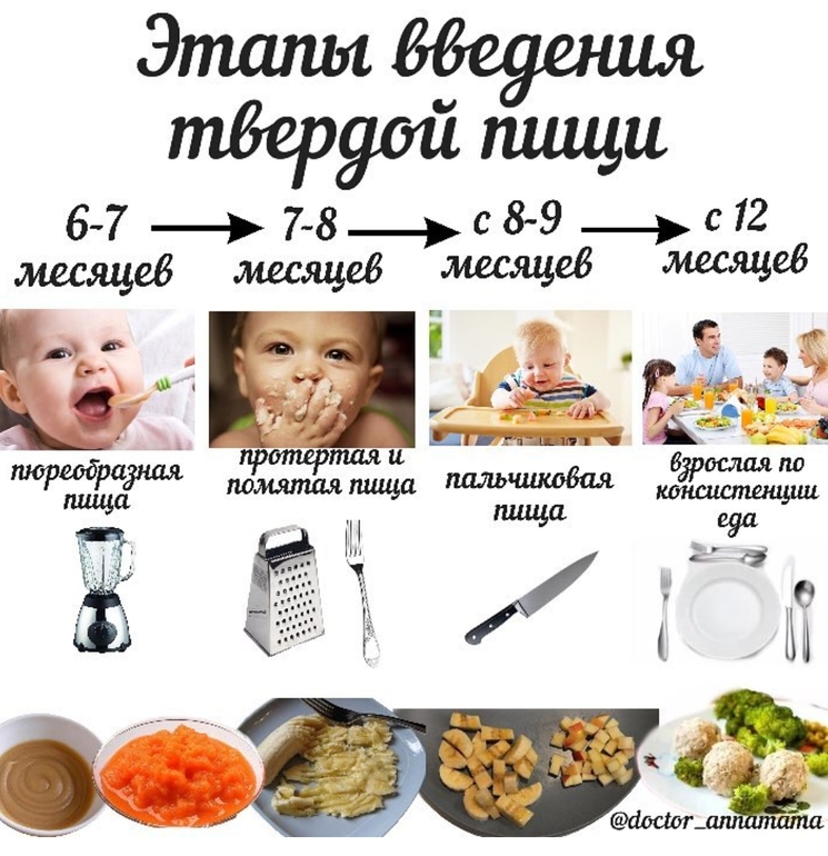 Как солить пищу ребенку после 3 лет. можно ли ребенку соль до года – когда ее давать детям? чем позже – тем лучше для ребенка