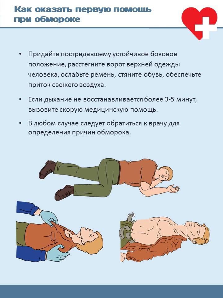 Первая медицинская помощь при обмороках презентация