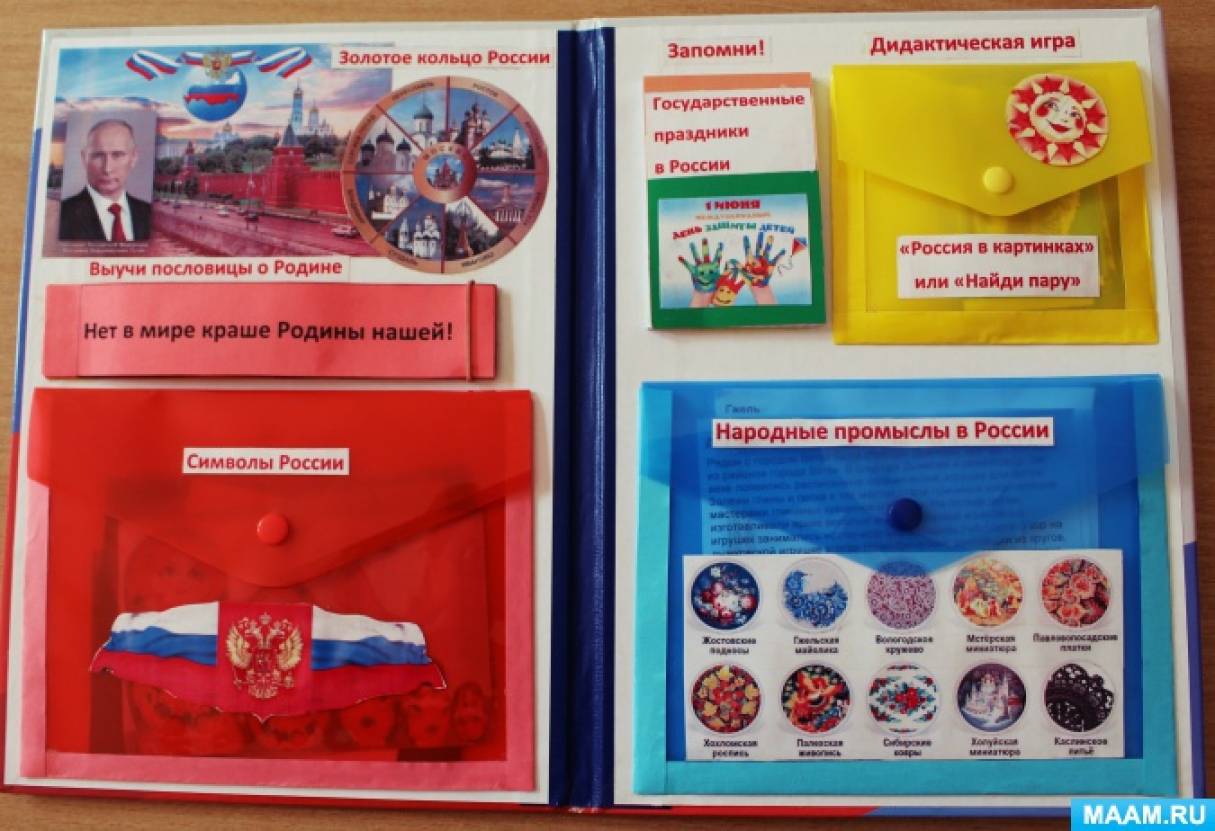 Методическое пособие лэпбук по патриотическому воспитанию в доу на тему «моя родина-россия» для средней группы