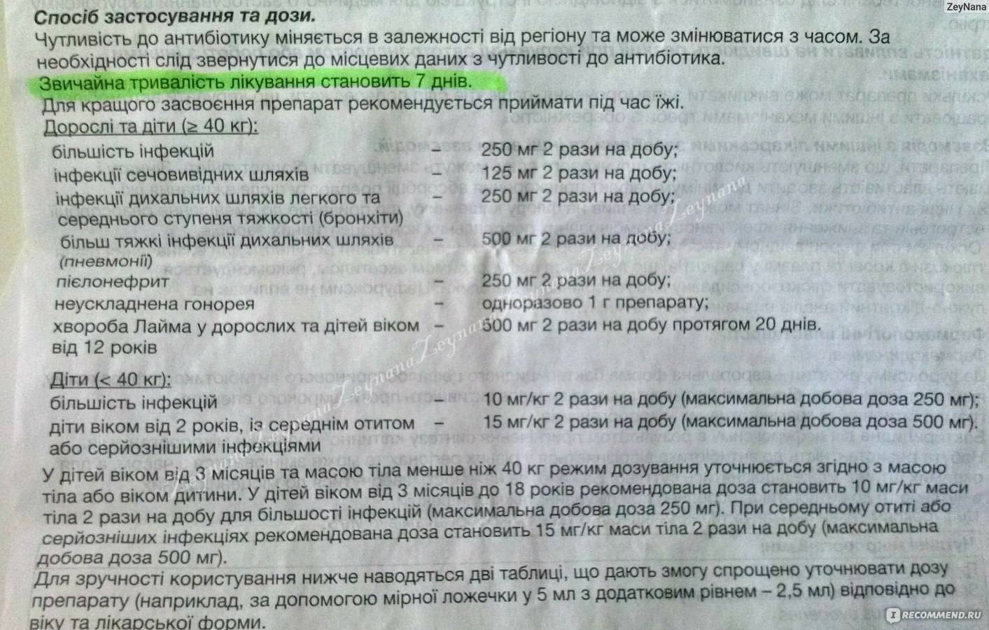 Клацид - инструкция по применению для детей: суспензия 125, 250, 500 мг