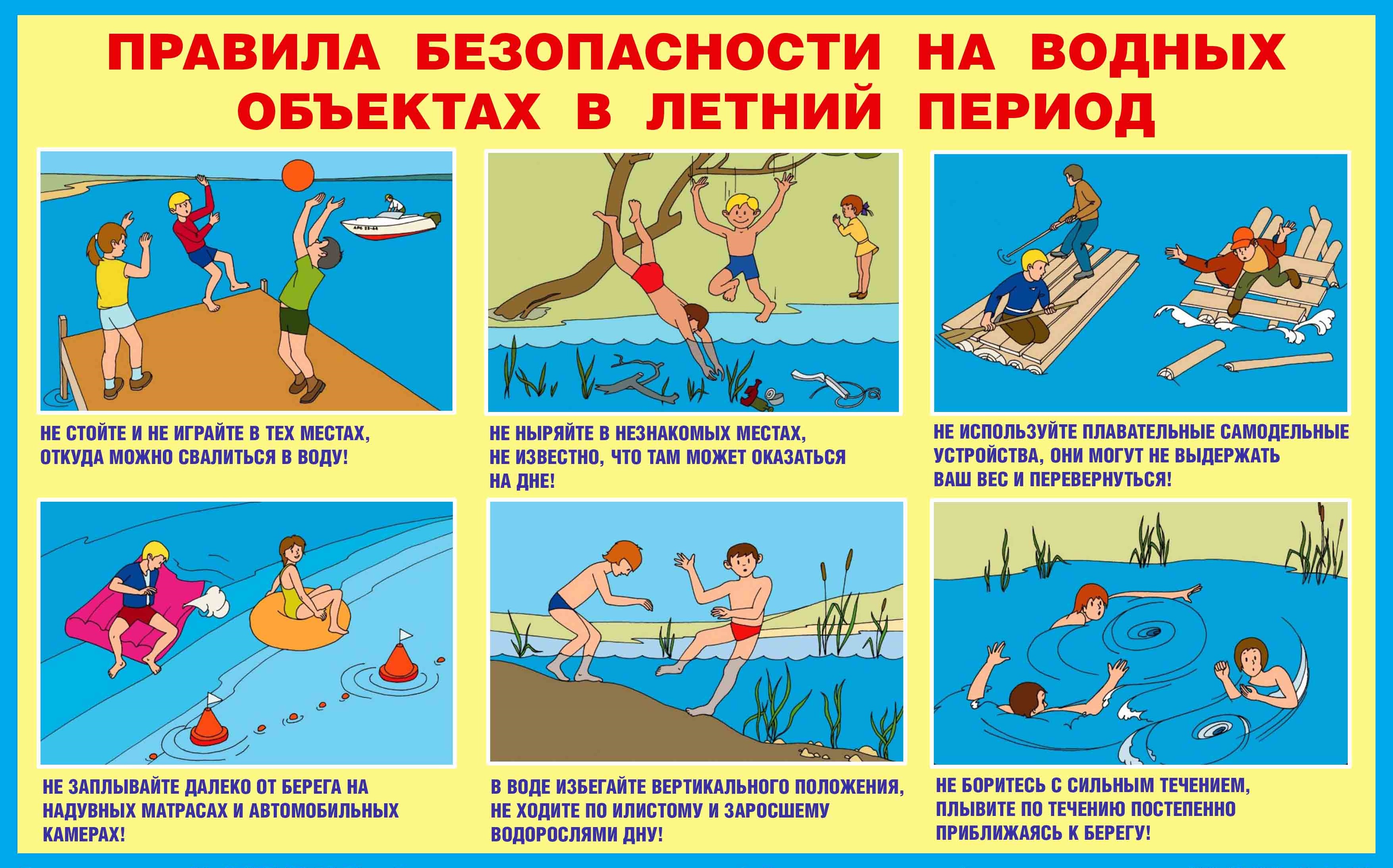Классные часы о правилах поведения на воде - классные часы - сообщество взаимопомощи учителей педсовет.su
