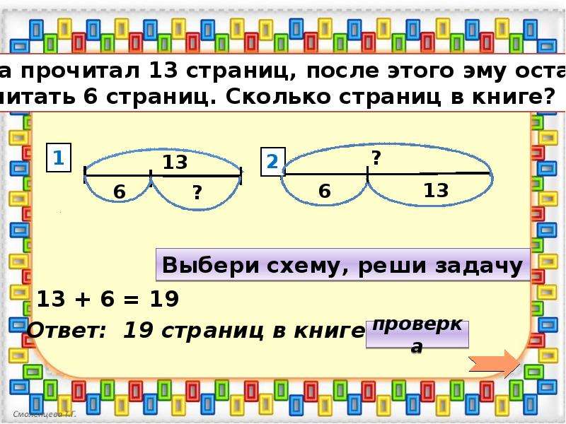 Как научить ребенка решать задачи по математике в детском саду по фгос