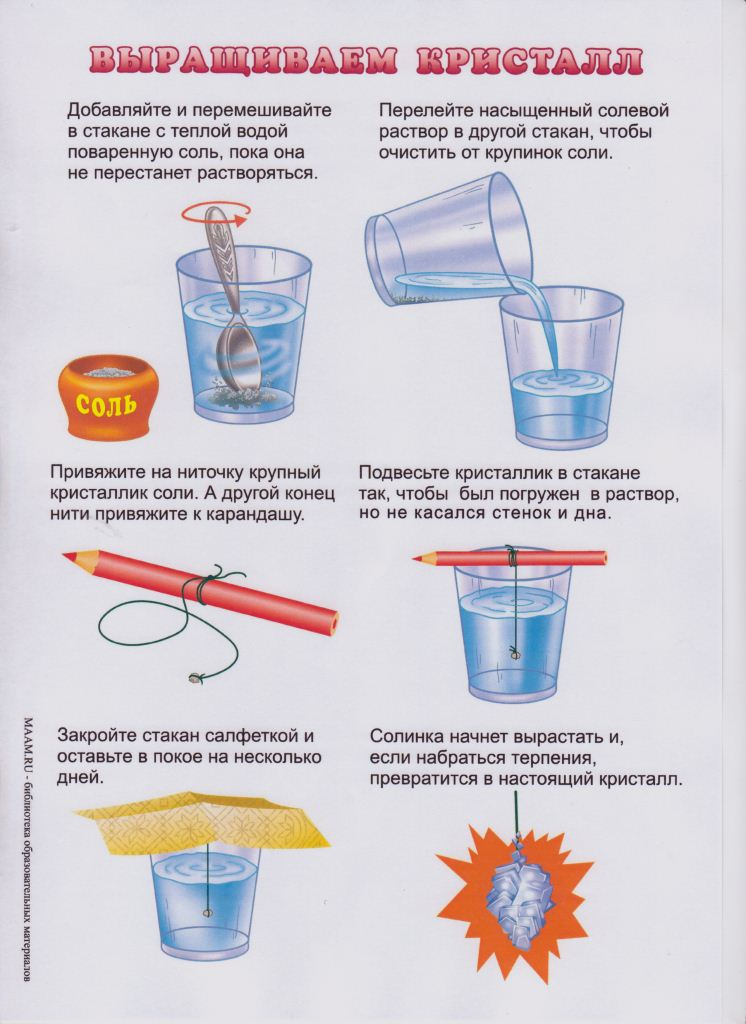 Интересные эксперименты и опыты для дошкольников с водой